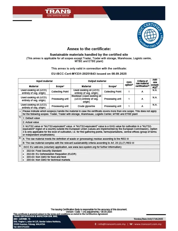 certification#1-digit